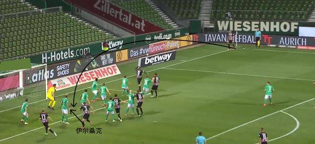  法兰克福进攻多点开花大胜比勒菲尔德